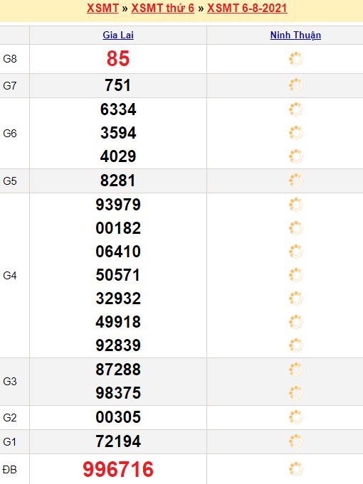 Soi cầu miền Trung